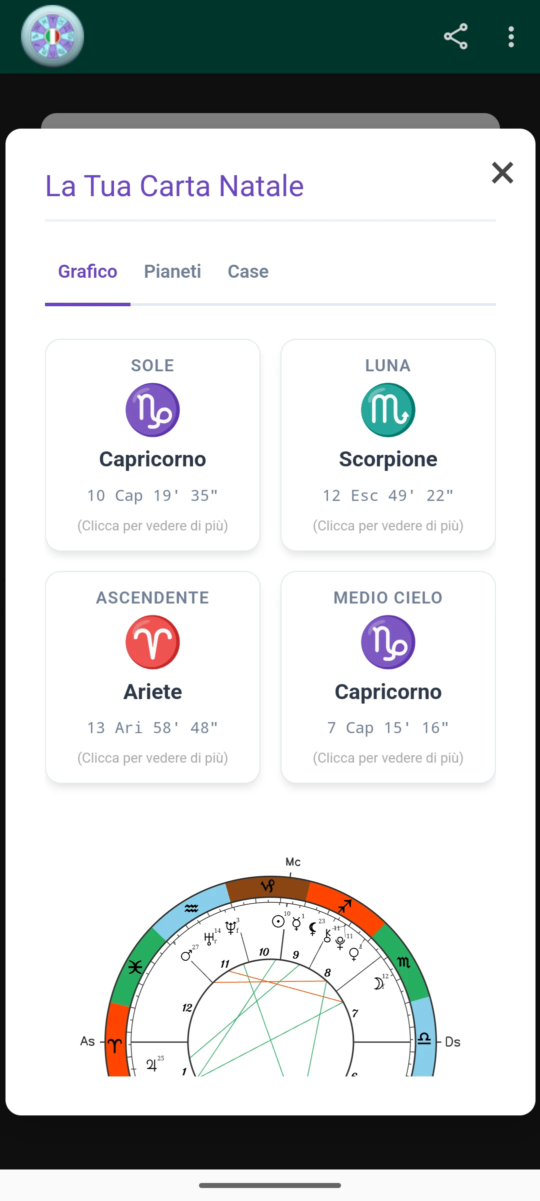 Calcolo Tema Natale screenshot
