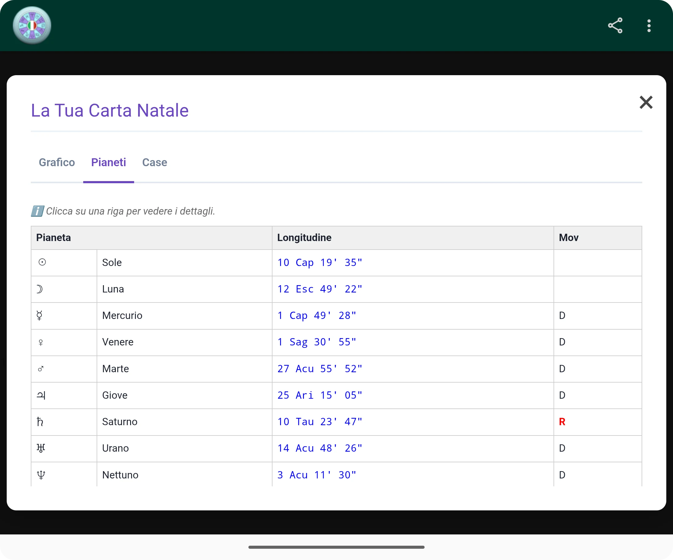 Calcolo Tema Natale screenshot