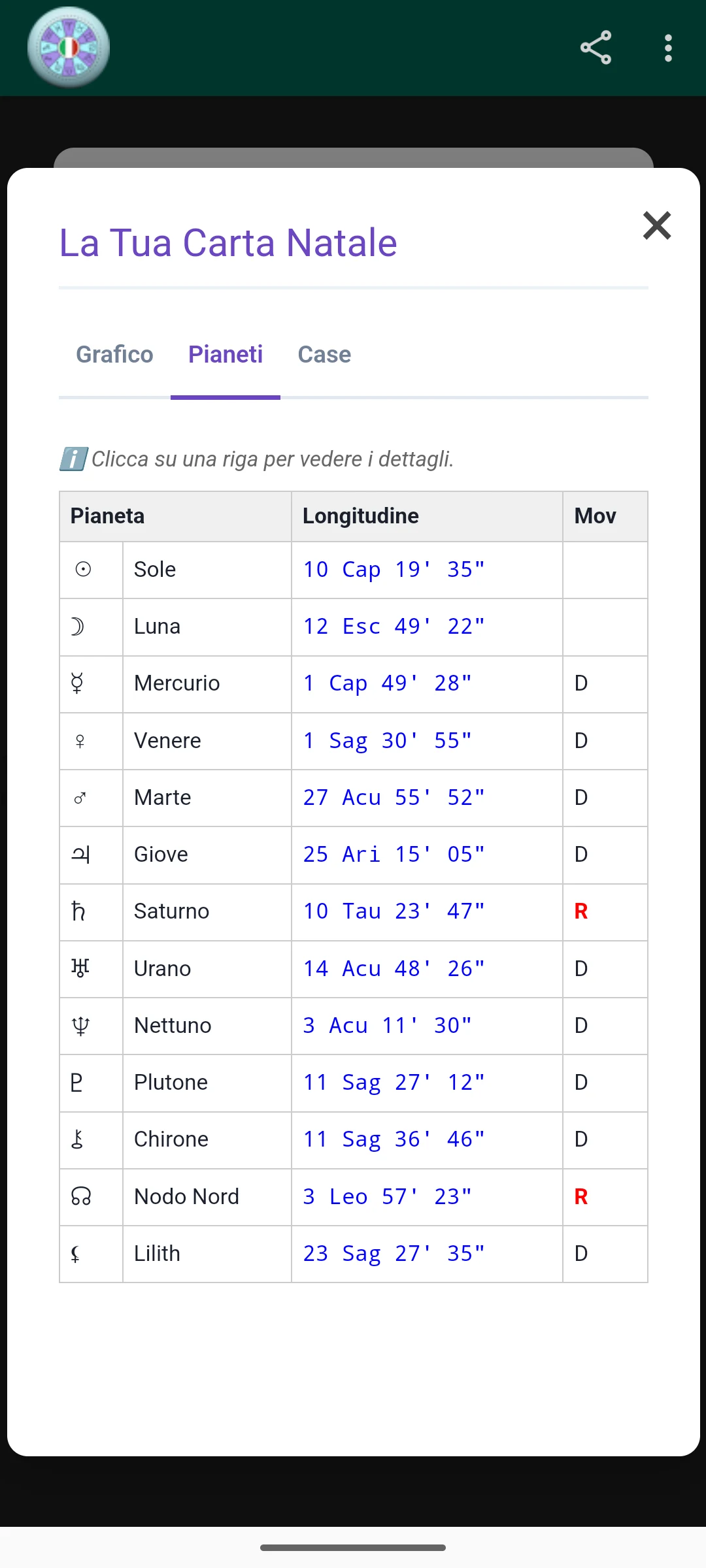 Calcolo Tema Natale screenshot